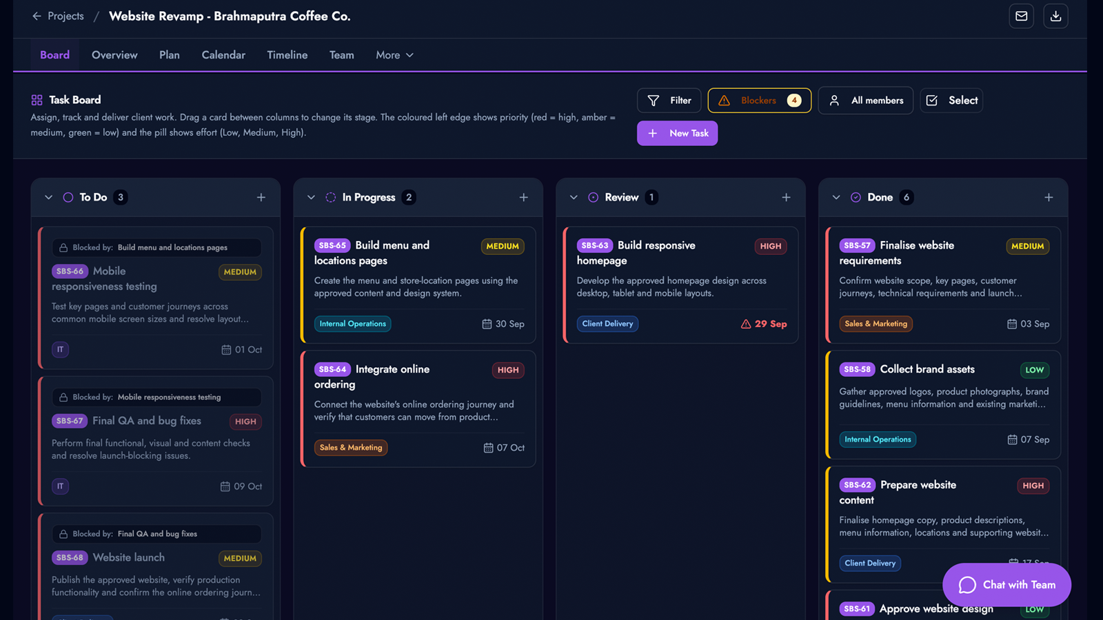 Kaambon Kanban Board